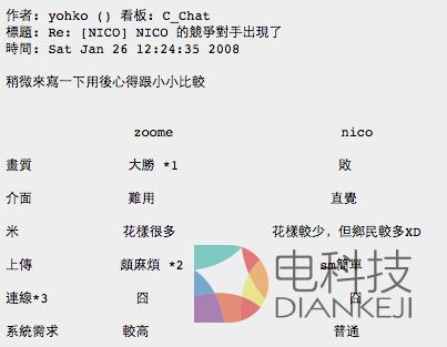 来聊聊日本&ldquo;A站B站&rdquo;的往事