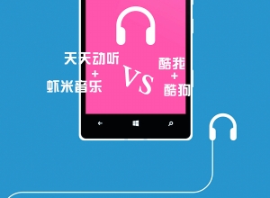 天天动听与虾米音乐将合并组建阿里音乐