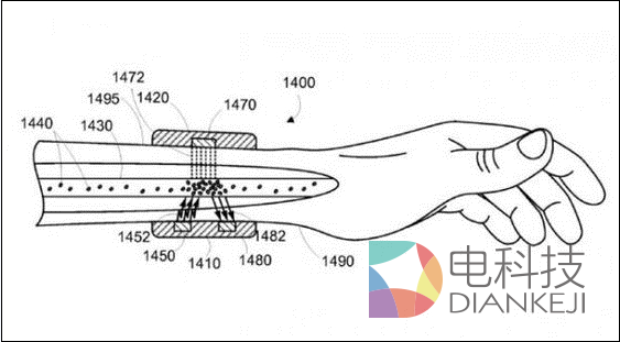 谷歌，治癌手环