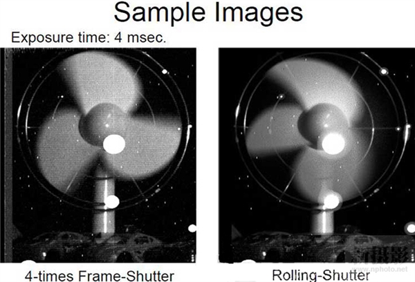 奥林巴斯黑科技：10000FPS全局快门