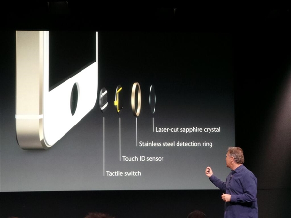 iPhone 6S大杀招：指纹识别更好用