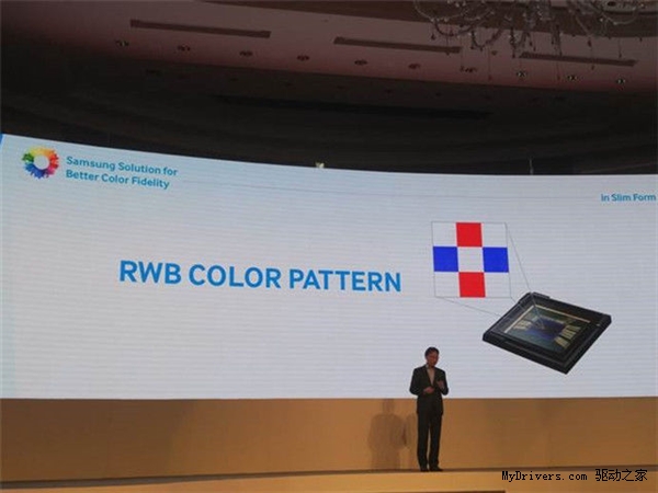 三星推出RWB技术：抹平凸起摄像头