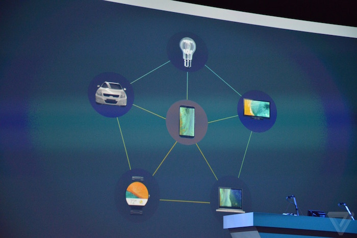 物联网的福音：Brillo系统和Weave语言