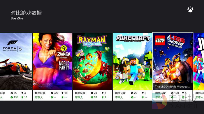 国行Xbox One,BossXie,游戏