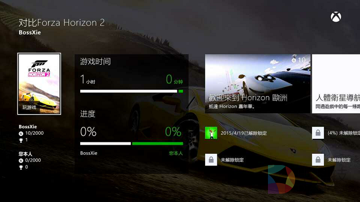 国行Xbox One,BossXie,游戏