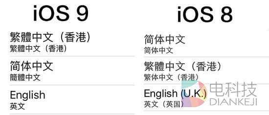 iOS 9与iOS 8字体对比
