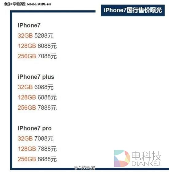 加量不加价 苹果iPhone7国行价格曝光