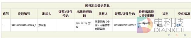 锤子科技股权变更信息