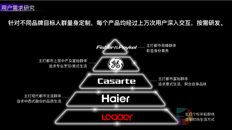 屏幕快照 2016-07-09 下午2.24.05.png