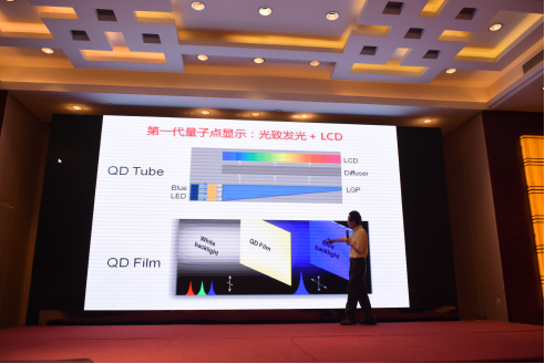  衣服窗帘变电视    量子点技术将助中国在全球显示领域弯道超车？