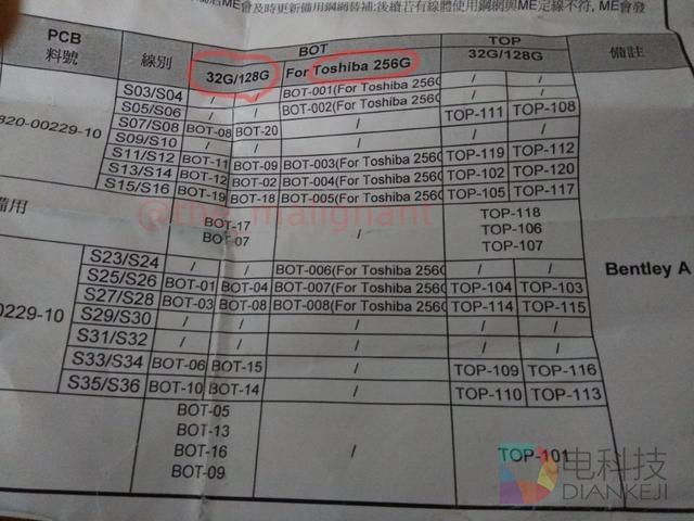 东芝闪存爆料证实：iPhone 7存储分32/128/256GB三个版本