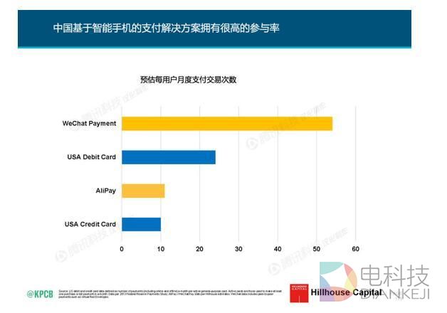 阿里的社交梦，除了押注支付宝已别无他路？
