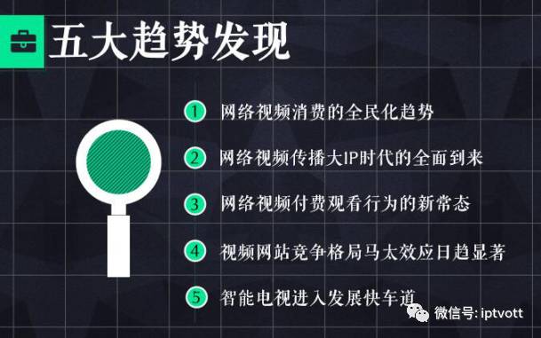 2016中国视听报告：互联网视频用户5.14亿 其中一半来自智能电视