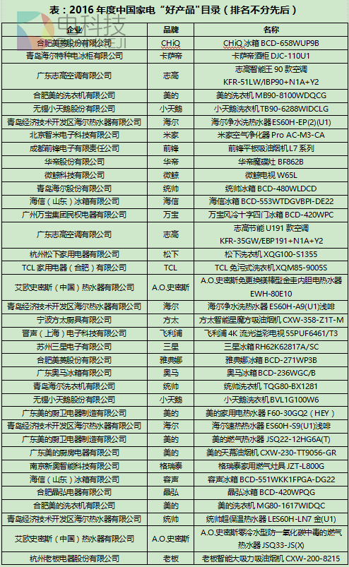 QQ图片20170110160607.png