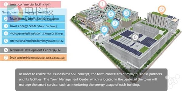 苹果日本研发中心3月开幕 获内阁成员点赞