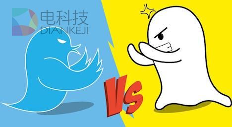 Snap上市在即 竞争对手Twitter或发布利好财报