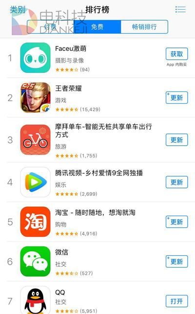 越狱刷榜都过时了，中国特色苹果&ldquo;助手&rdquo;正侵蚀iOS 35%收入