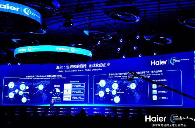全球化战略再升级 海尔打造“世界第一家电品牌集群”