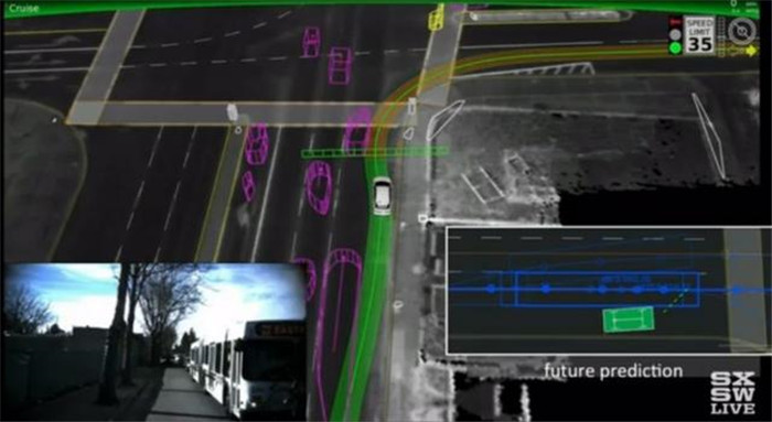 Uber无人车发生侧翻事故 但这个锅Uber不背