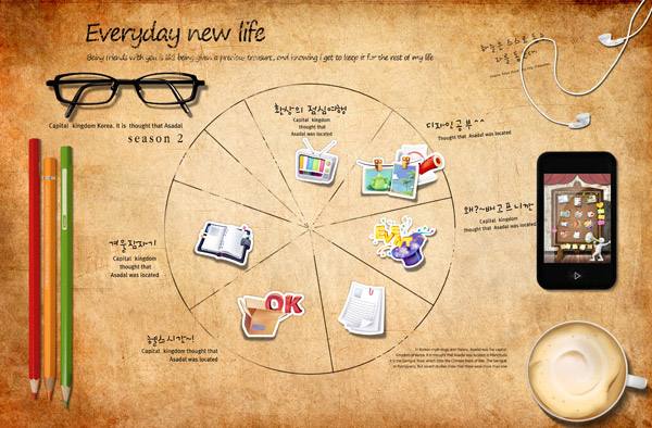 电科技购荐：房子是租来的但生活不是 这五款物品能够为你的生活品质负责