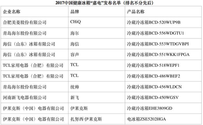 屏幕快照 2017-06-23 下午7.06.40.png