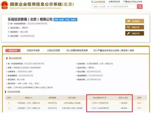 非首例！六地方法院曾多次冻结乐视系资产