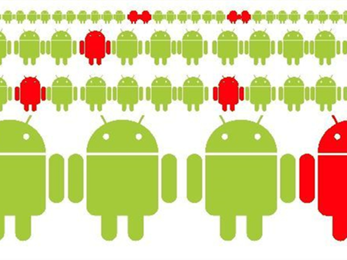 又一款恶意软件肆虐全球 已感染1400万部安卓设备