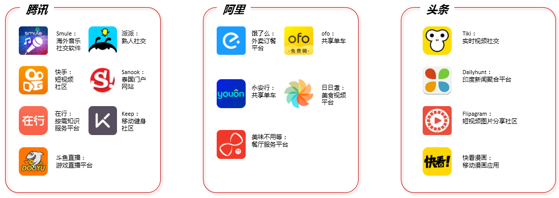 并购市场二季报：互联网巨头出手频繁 港股市场前途可期