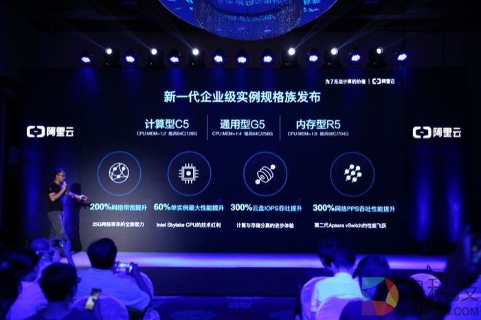 阿里云新一代企业级ECS性能.JPG