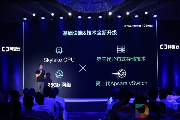 阿里云采用最新技术.JPG