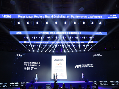 欧睿国际：海尔电热水器全球销量第一