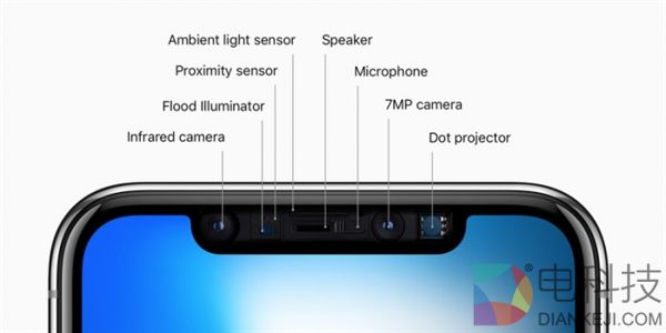 别再吐槽iPhone X的刘海了！这一点上它甚至比XBOX游戏机更强大