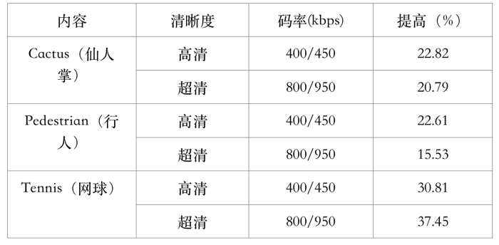 屏幕快照 2017-09-21 上午11.26.25.png