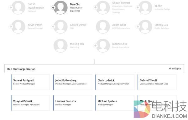 谷歌无人驾驶大揭秘: 保守派与空降兵的斗争?