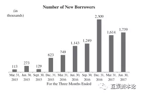 屏幕快照 2017-10-16 下午14.36.56 下午.png