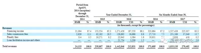屏幕快照 2017-10-16 下午14.36.30 下午.png