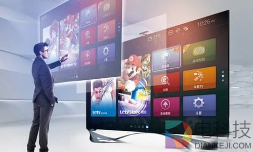 孙宏斌看好大屏业务 融创旗下楼盘引入乐视电视