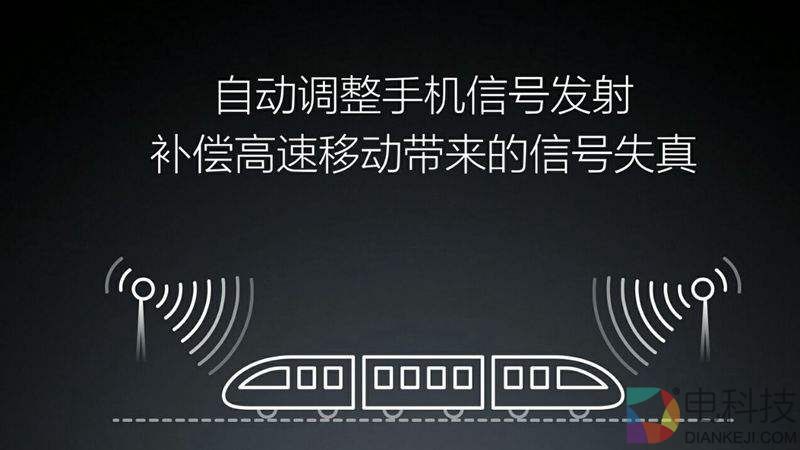中铁总副总经理黄民：今后将实现高铁Wi-Fi全覆盖
