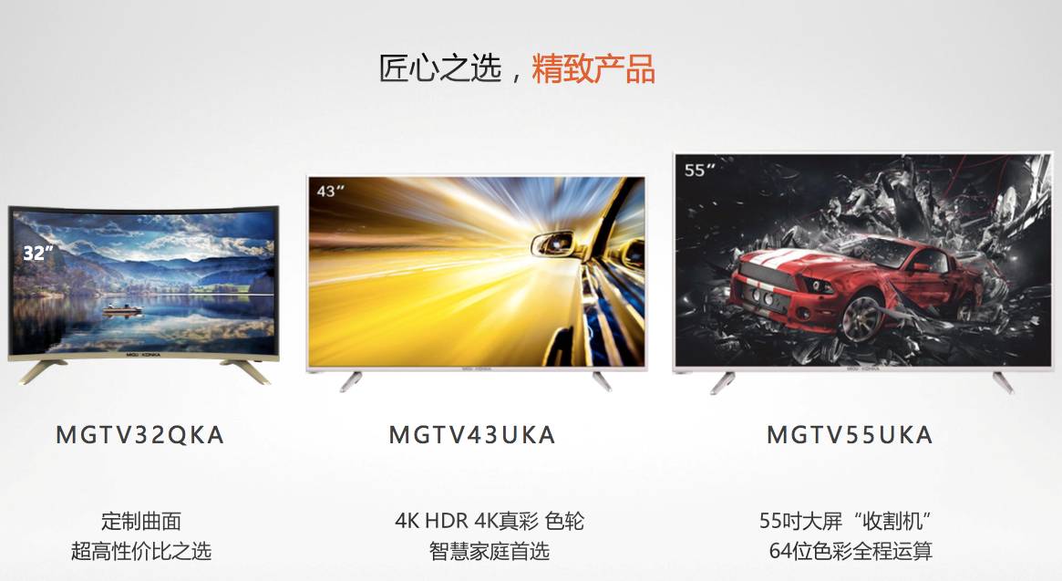 康佳获世界杯64场赛事资源