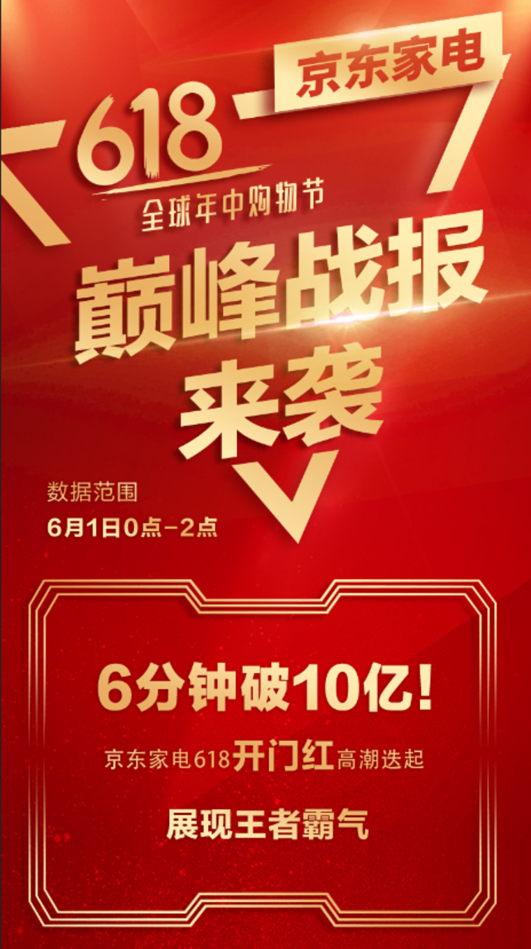京东战报