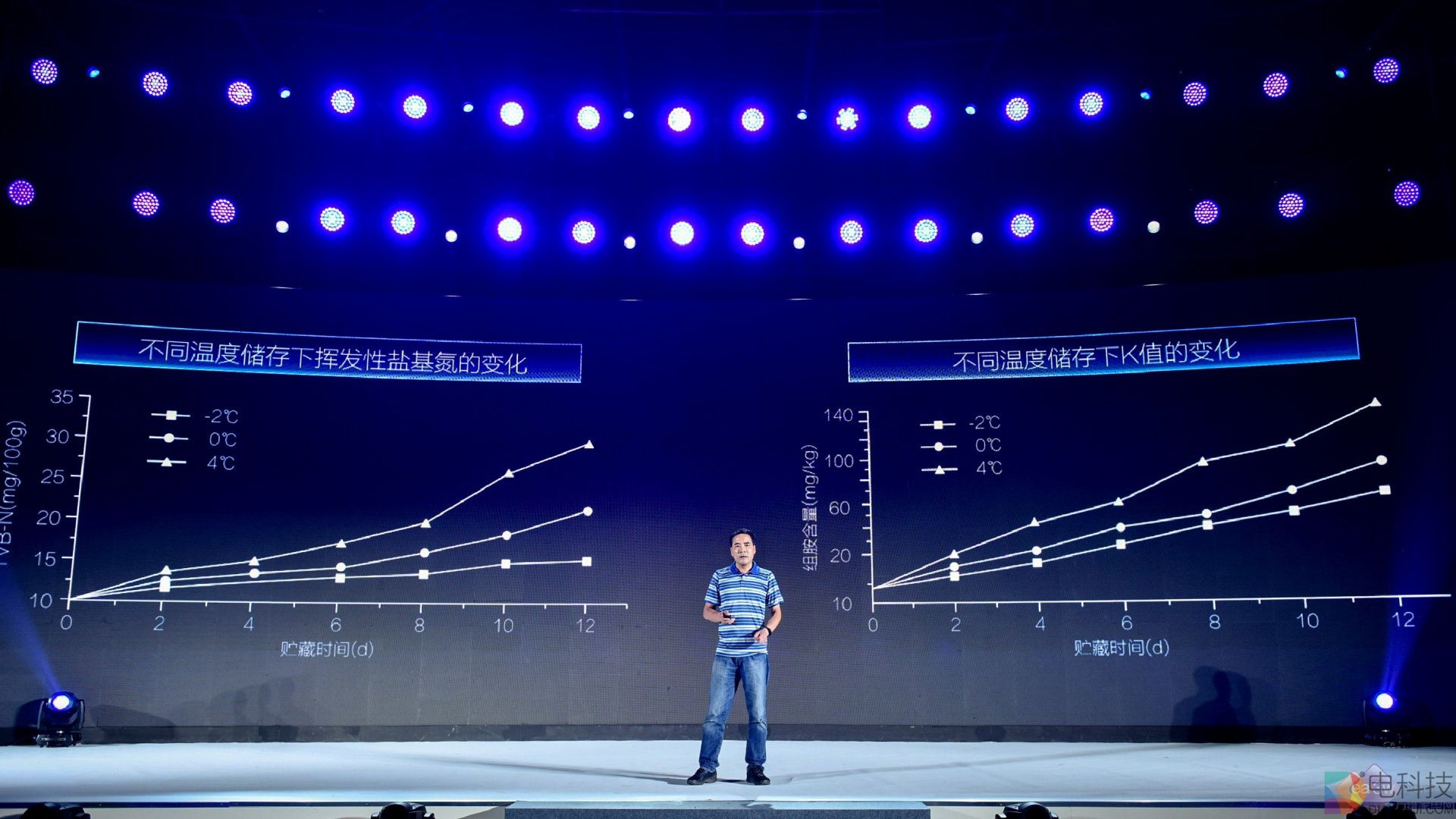 美的冰箱微晶系列全球首发  开启智能保鲜时代