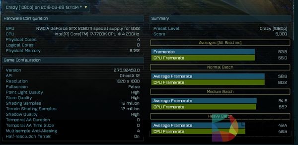 是真是假 GTX 2080 Ti突然现身？！