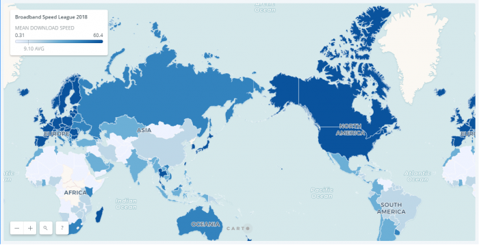 你家网速拖后腿了吗？2018全球宽带网速平均9.1Mbps