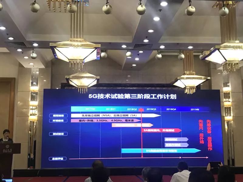 5G试验三阶段最新进展：步入中期，有喜有忧，年内完成