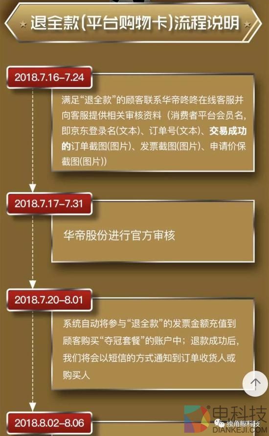 ▲京东公布的退款需要的材料