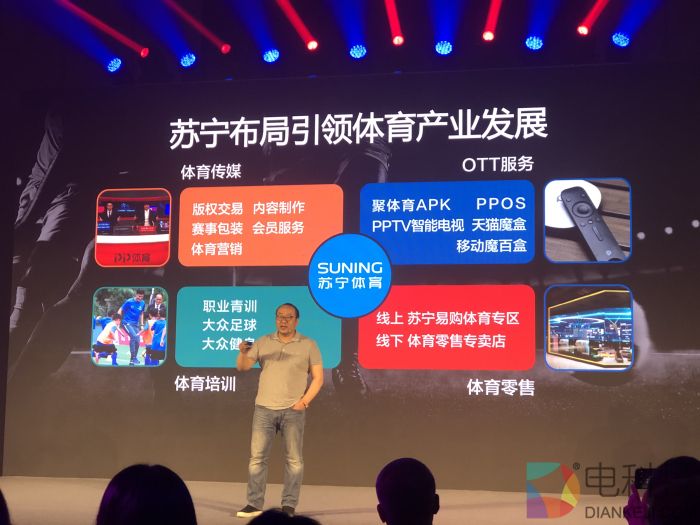阿里文娱投资苏宁体育