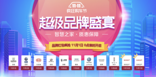 1元抵扣7000元 汽车之家11.11品牌权益日开启