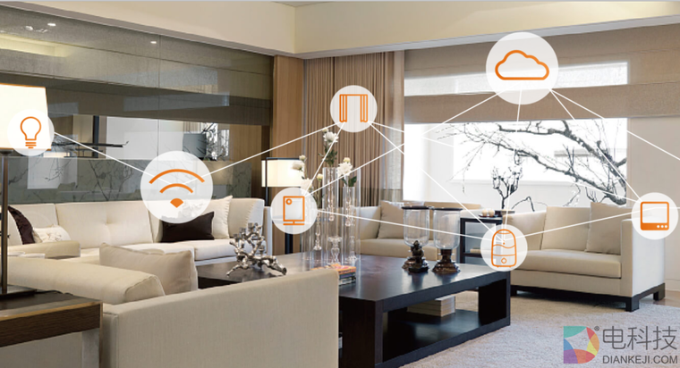 AI、IoT、4K 电视产业的下一个风口在哪里？