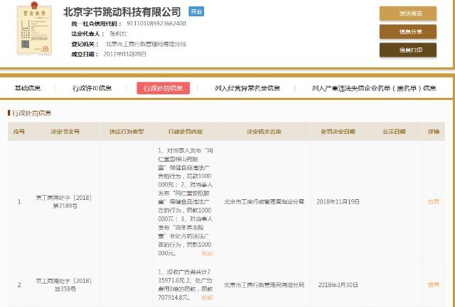 今日头条因发布违法医疗广告，被罚超300万元