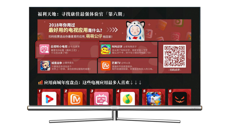 康佳率先打破内容僵局，整合资源重塑大屏文化